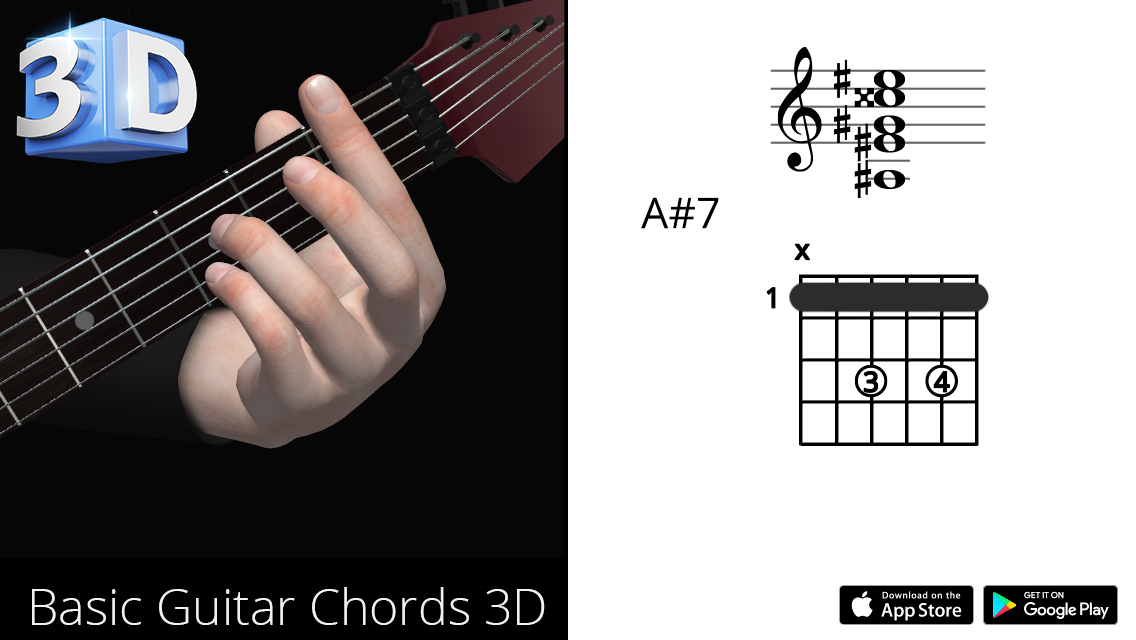 Guitar3D A#7