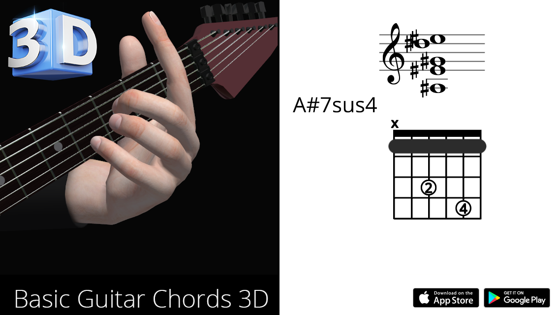 Guitar3D A#7sus4