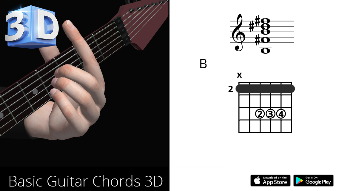 How to Play the B Chord on Guitar, B Major Guitar Chord