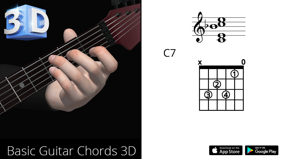 guitar-3d-chords-c7-do-dominant-seventh-polygonium-inc