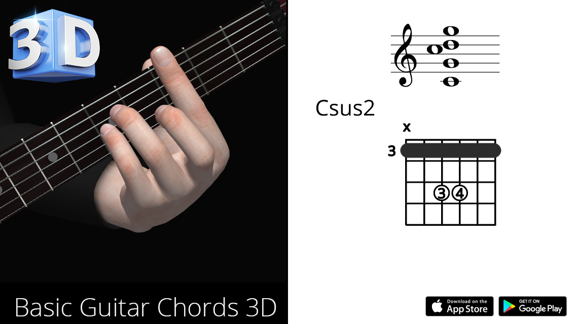 Csus2 Guitar Chord