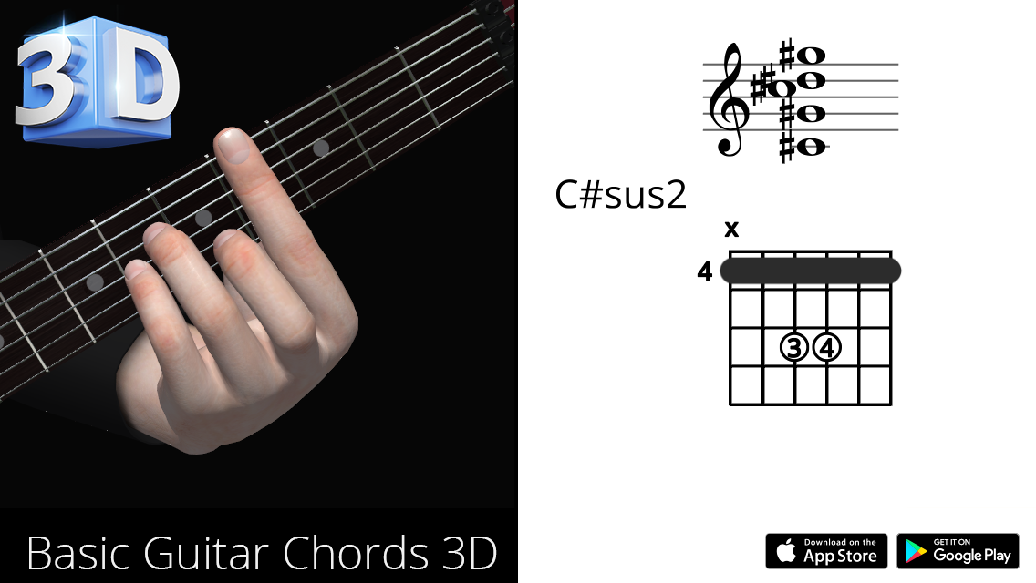 Guitar3D C#sus2