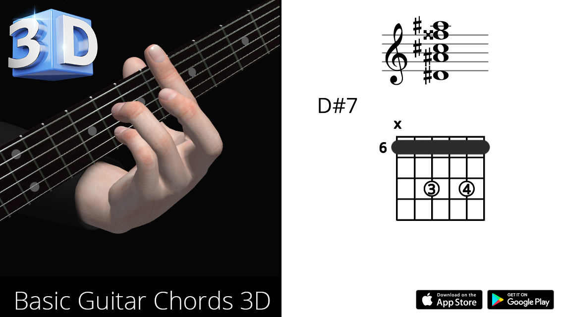 Guitar3D D#7