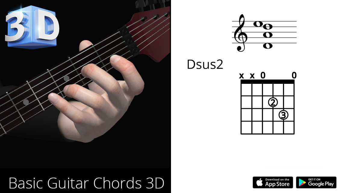 dsus2 chord guitar