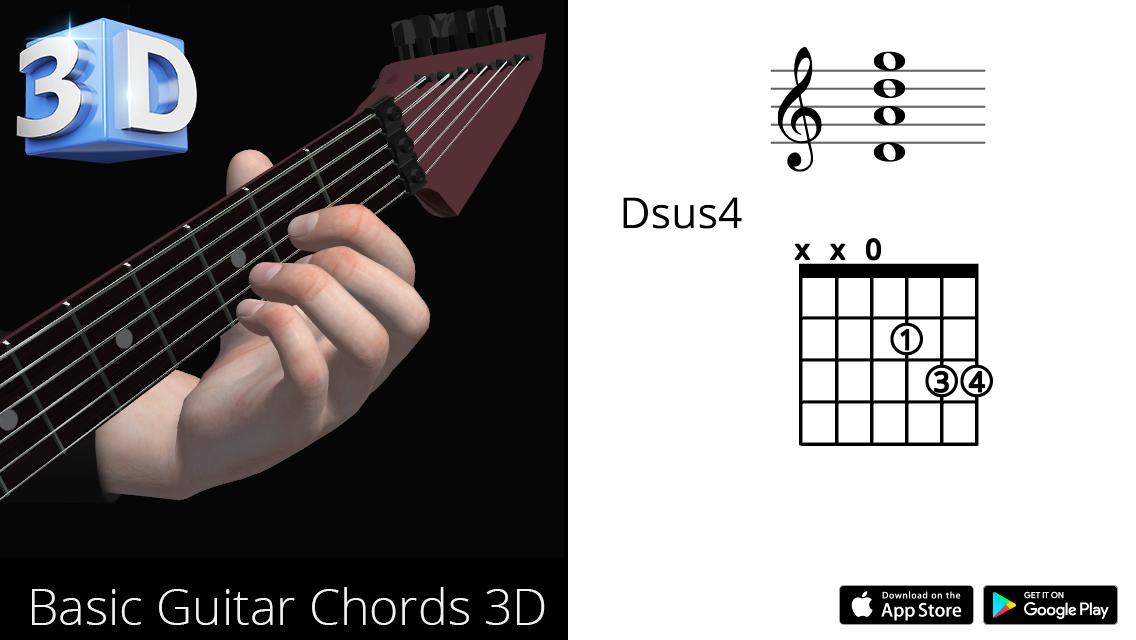 Guitar 3d Chords Dsus4 Re Suspended Fourth Polygonium