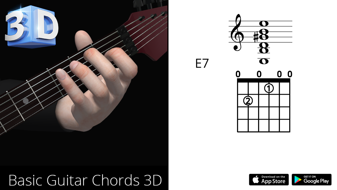 guitar-3d-chords-e7-mi-dominant-seventh-polygonium-inc