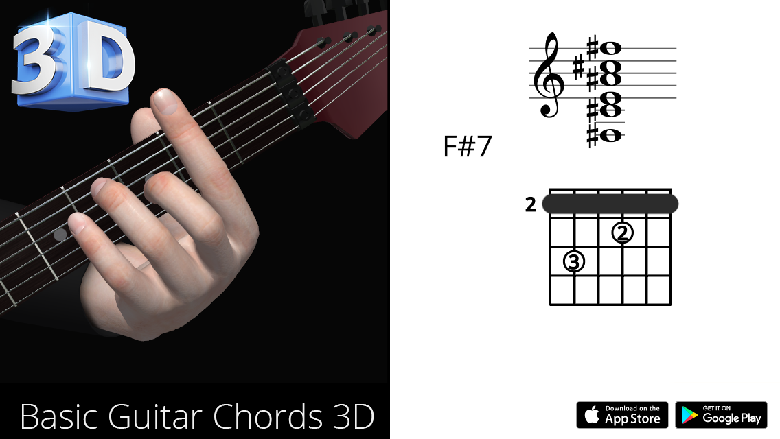 Guitar3D F#7