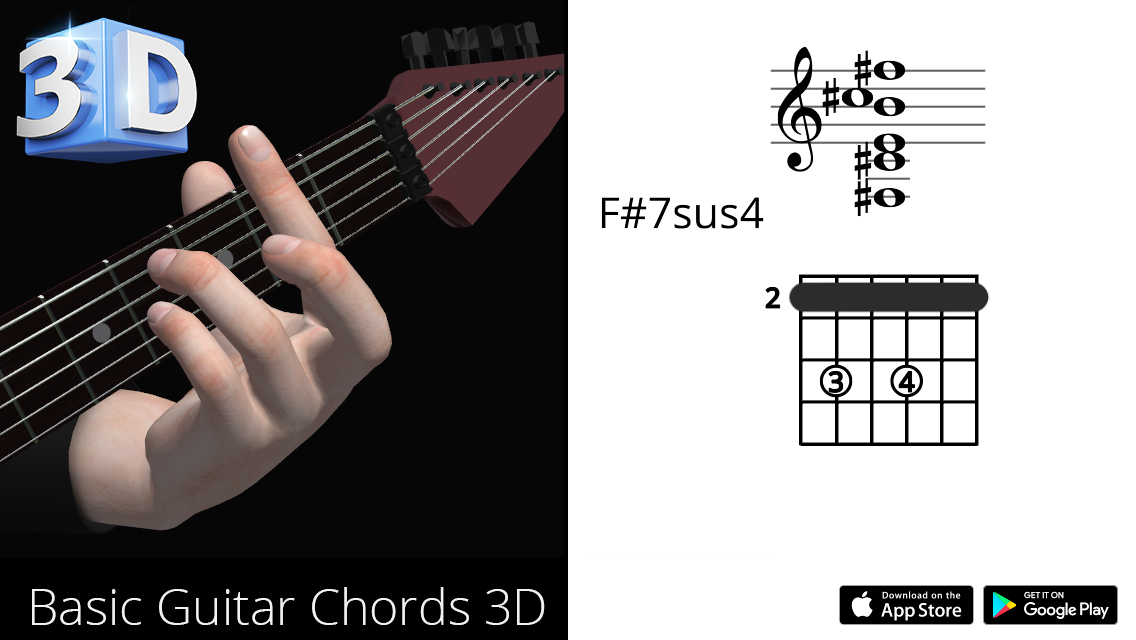 Guitar3D F#7sus4