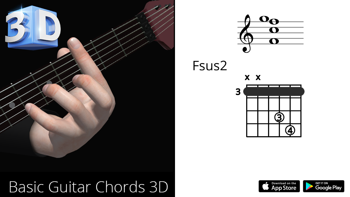 Fsus Guitar Chord