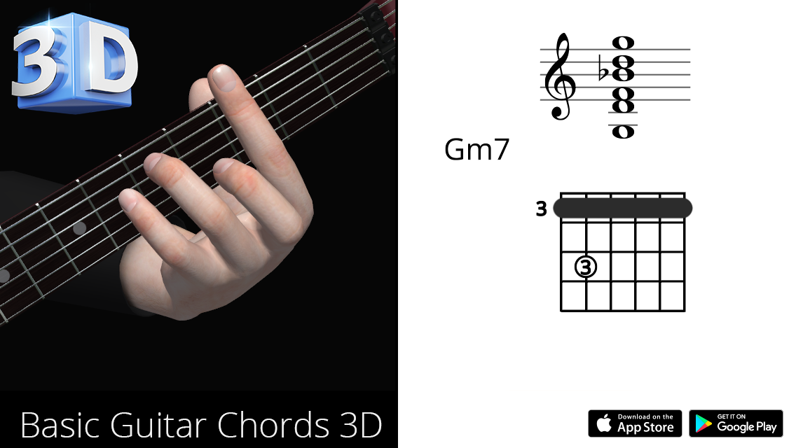 Guitar 3D Chords : G# m - Sol# Minor.